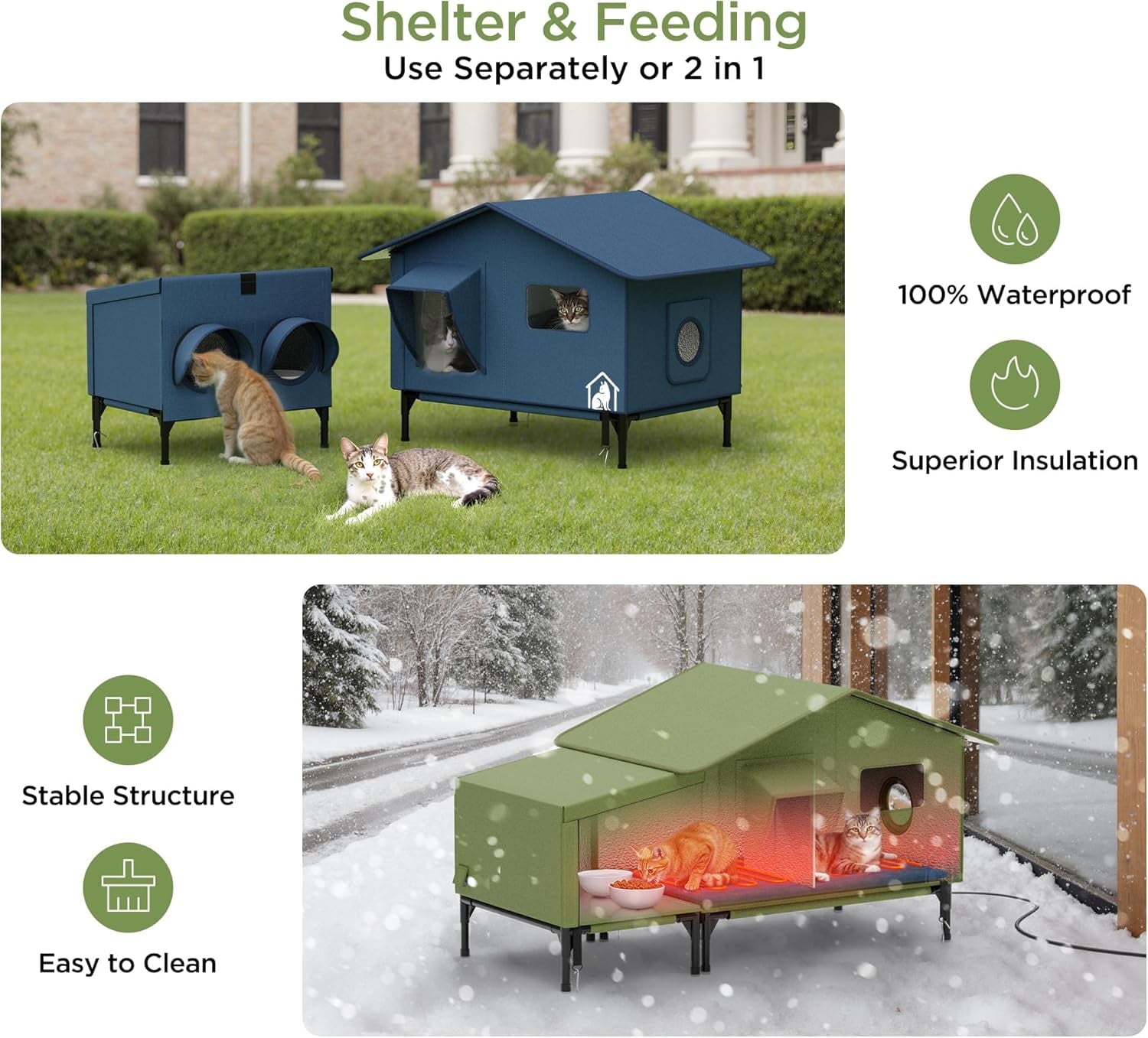 Outdoor Cat Feeding Shelter for Feral & Stray Cats, Insulated Dining Room with Slanted Roof & Double Feed Hole, Connects to PELUOMOZ Cat Houses, Windproof & Weatherproof - Navy Blue, 16" x 12" x 15.5"