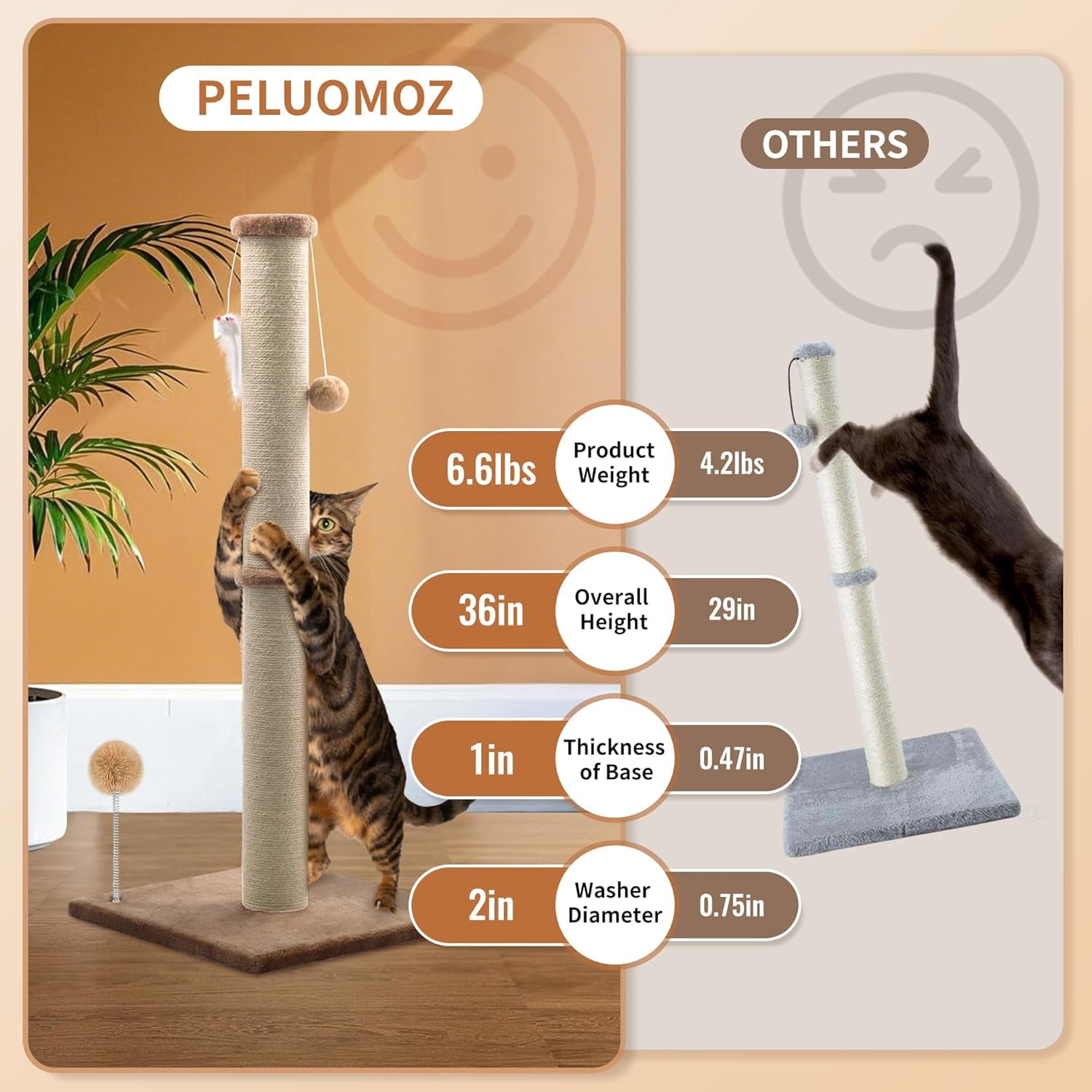 Peluomoz 36-Inch Cat Scratching Post, Brown