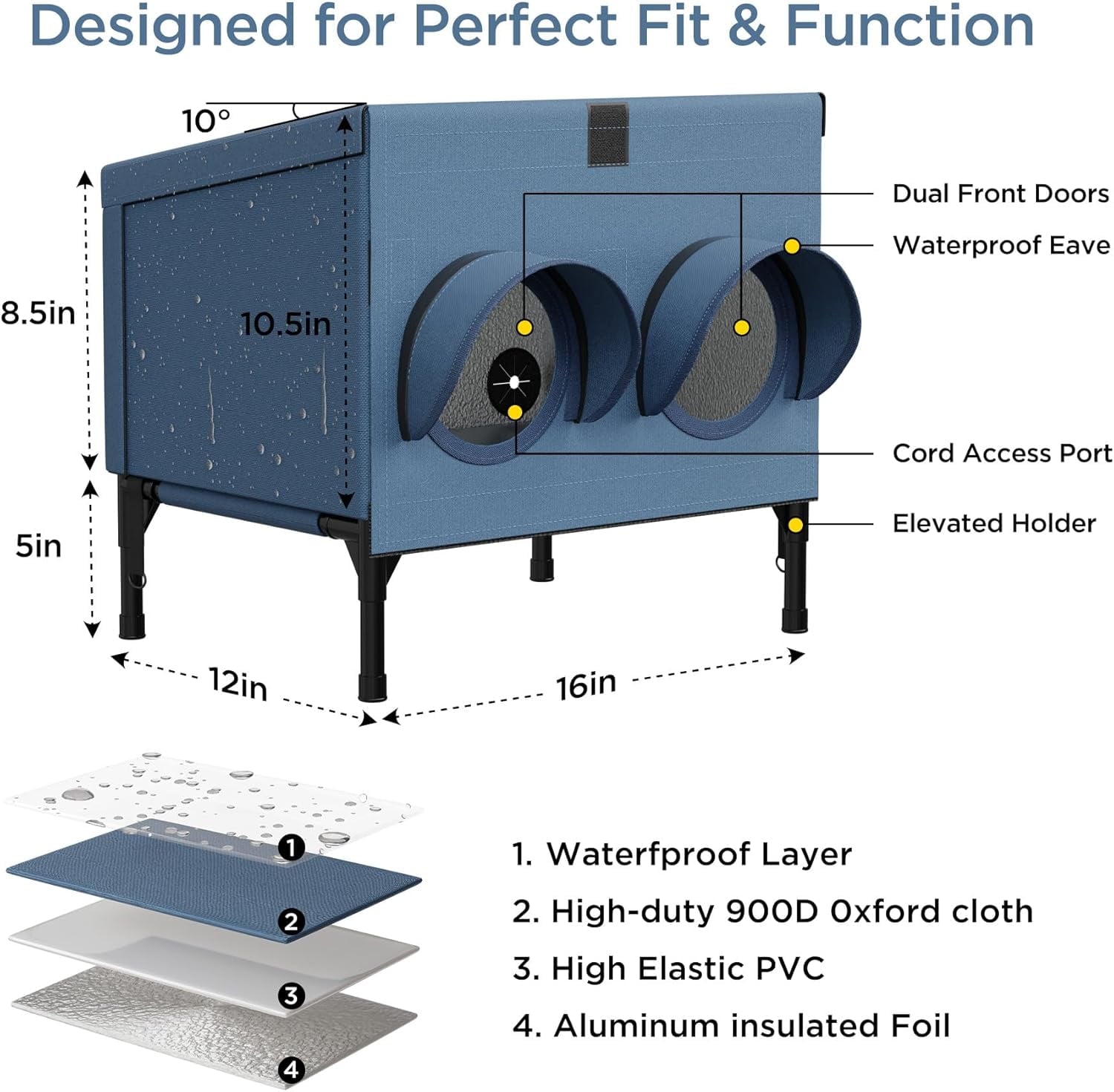 Outdoor Cat Feeding Shelter for Feral & Stray Cats, Insulated Dining Room with Slanted Roof & Double Feed Hole, Connects to PELUOMOZ Cat Houses, Windproof & Weatherproof - Navy Blue, 16" x 12" x 15.5"