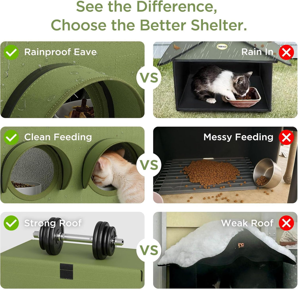 Peluomoz Outdoor Cat Feeding Shelter, Green