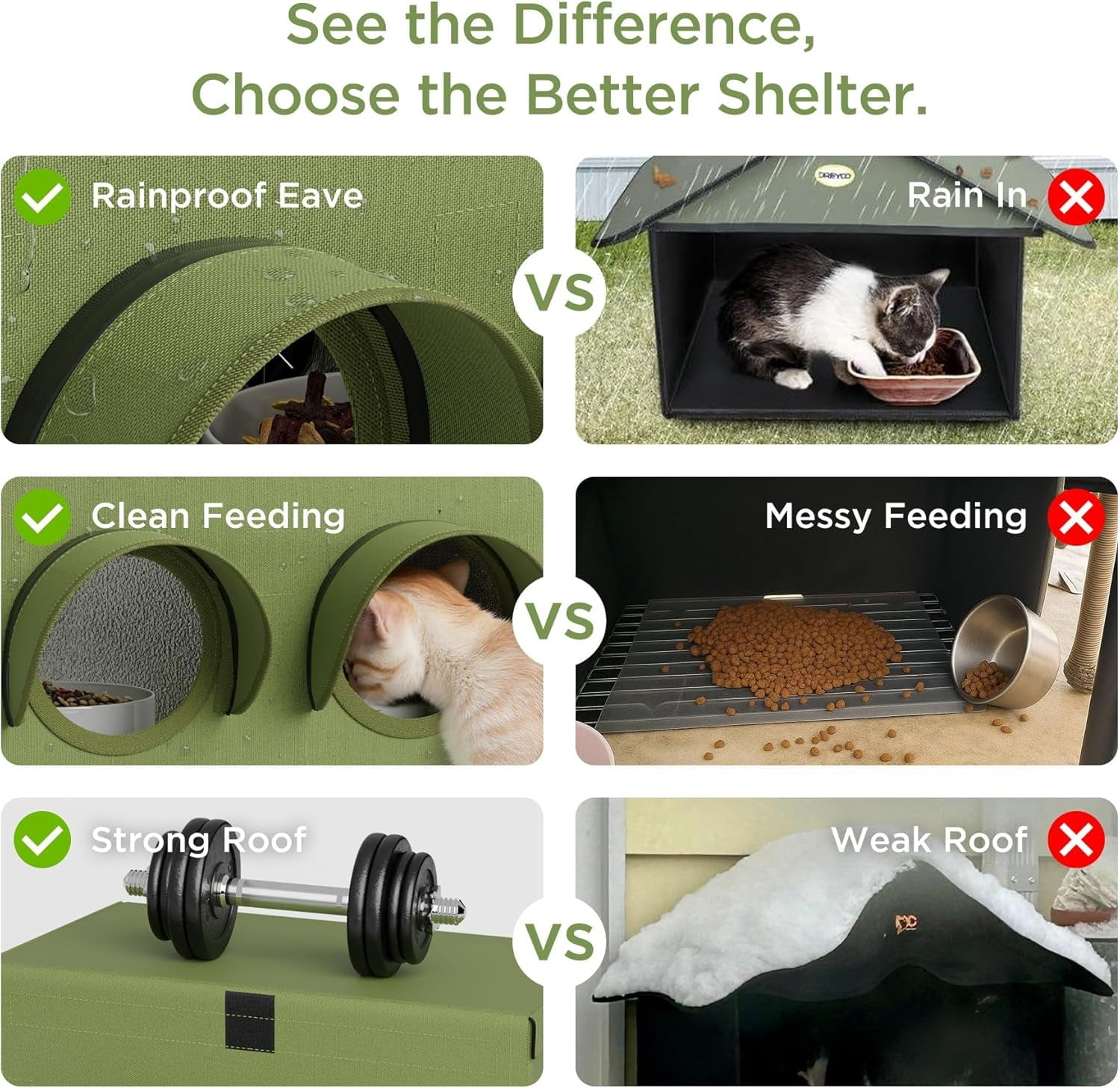 Peluomoz Outdoor Cat Feeding Shelter, Green