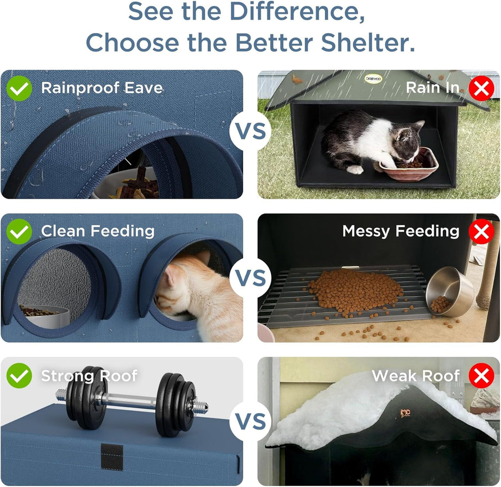 Outdoor Cat Feeding Shelter for Feral & Stray Cats, Insulated Dining Room with Slanted Roof & Double Feed Hole, Connects to PELUOMOZ Cat Houses, Windproof & Weatherproof - Navy Blue, 16" x 12" x 15.5"