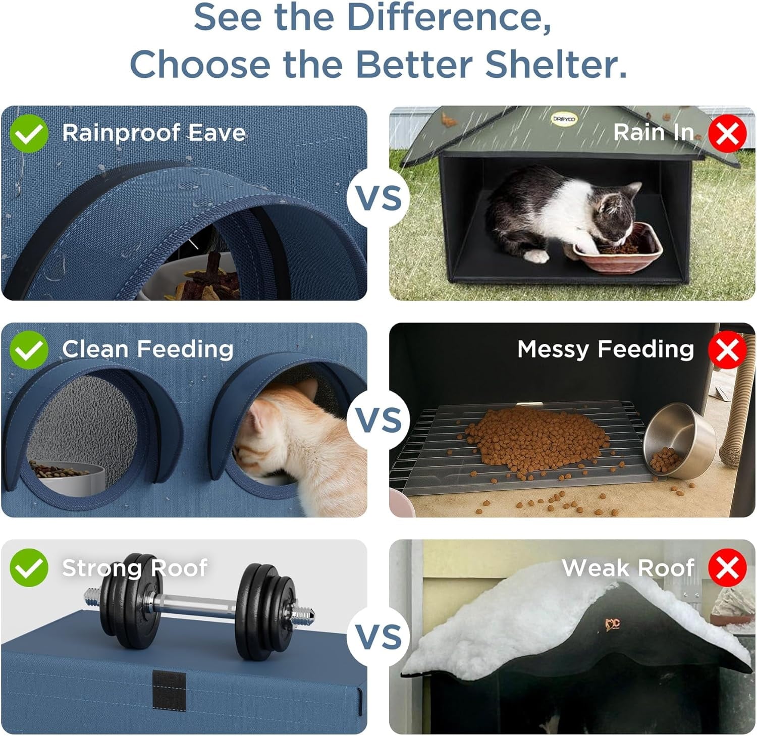 Outdoor Cat Feeding Shelter for Feral & Stray Cats, Insulated Dining Room with Slanted Roof & Double Feed Hole, Connects to PELUOMOZ Cat Houses, Windproof & Weatherproof - Navy Blue, 16" x 12" x 15.5"